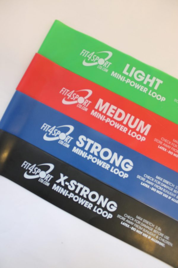 Mini Fit Band Loops - Image 2